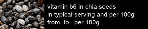 vitamin b6 in chia seeds information and values per serving and 100g